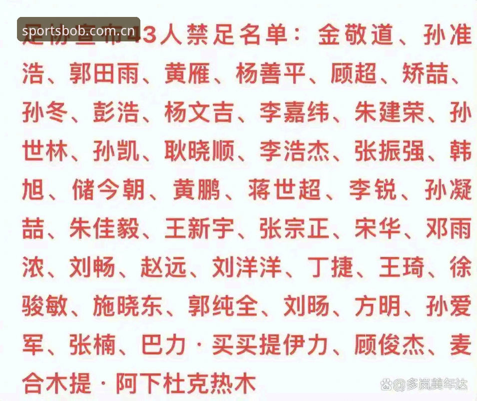 足协禁足名单vs半岛体育赛事直播：从68.4MB安装包看中国足球反腐新动向