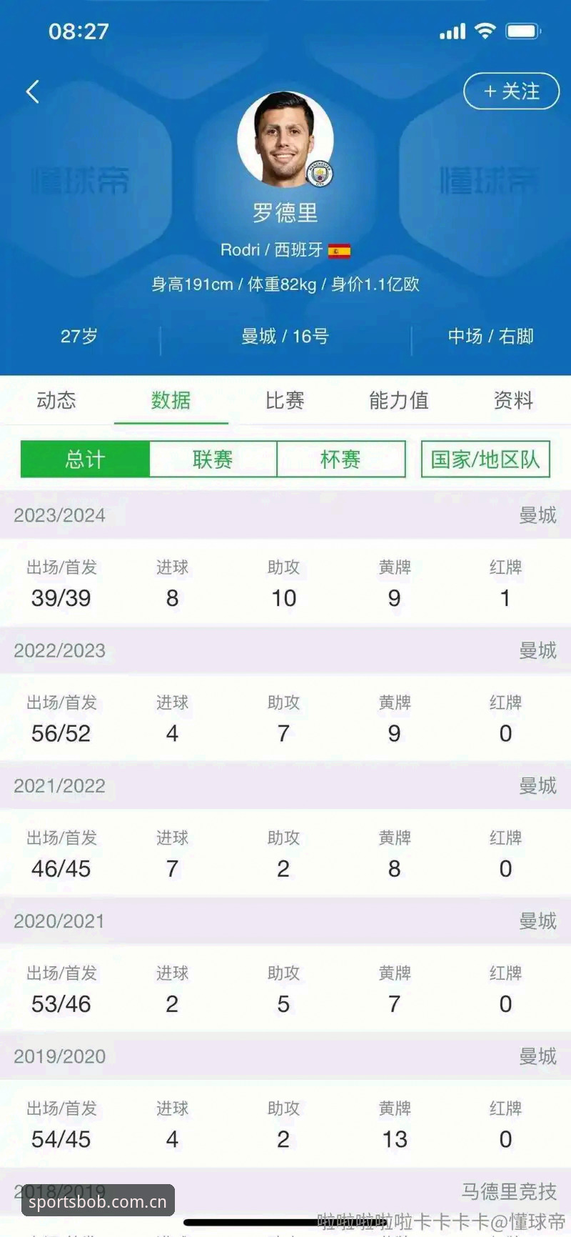 半岛体育赛事数据实战测评：从实时数据到投注决策的完整链路评测