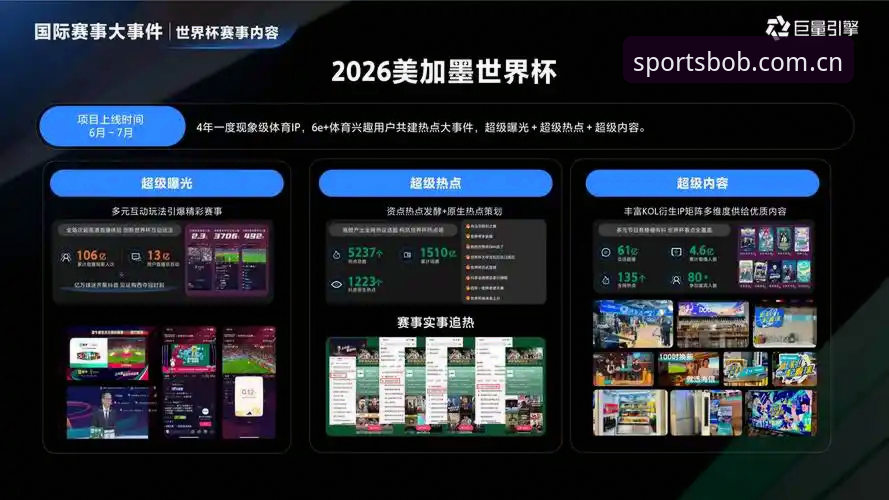 揭秘2026半岛体育最新资讯：从赛事数据到沉浸体验的全面突破